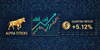 英科医疗股票走势图